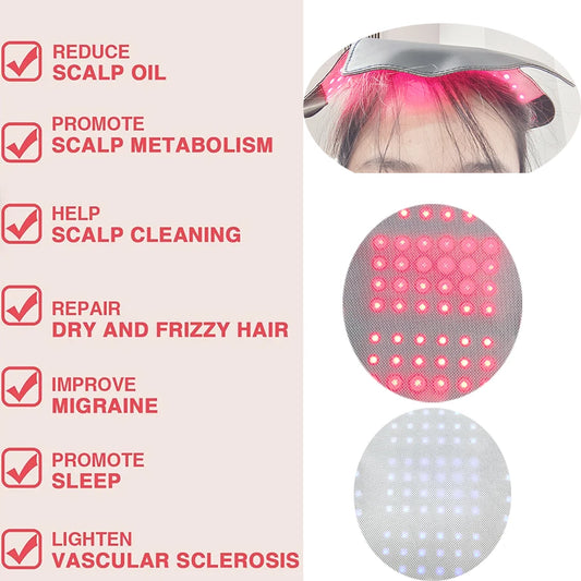 Casque LED pour la repousse des cheveux